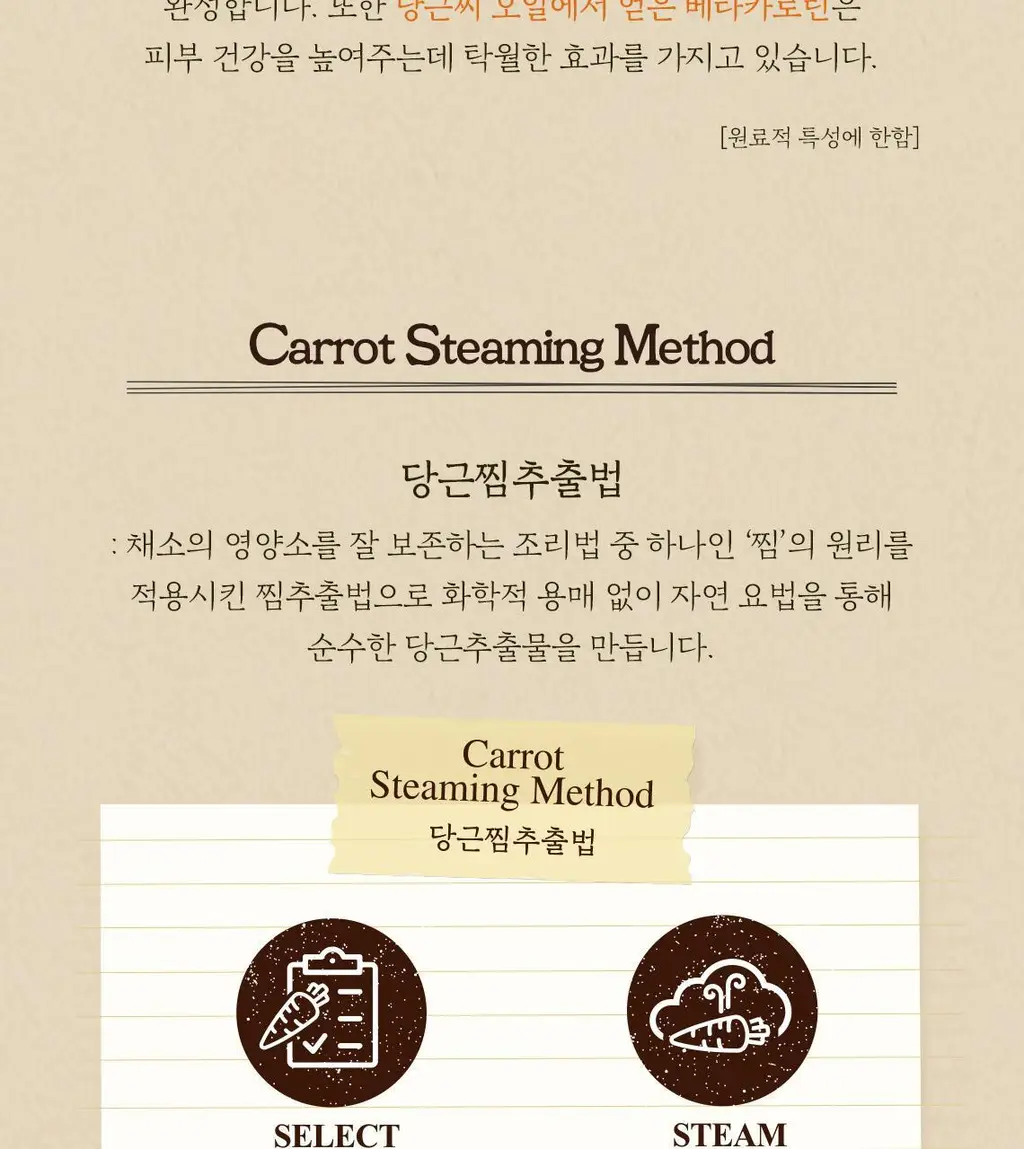 [5분 마스크팩] 스킨푸드 데일리 마스크 30매 6종 상세페이지 53